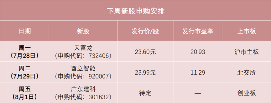 中签率可能较高！港珠澳大桥检测商来了