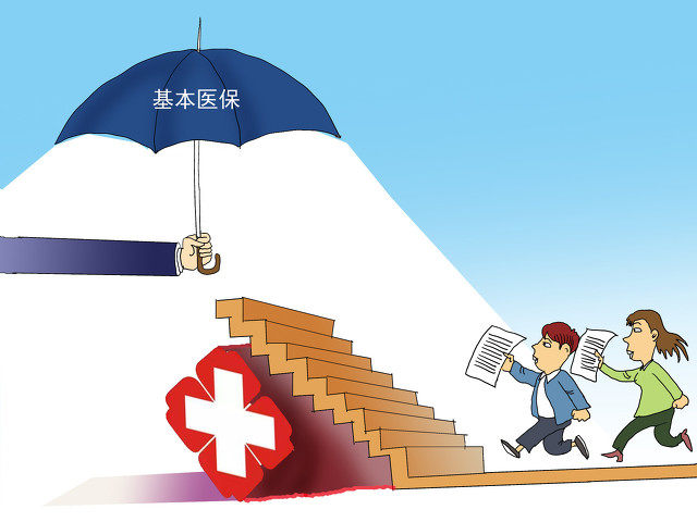 保险中的住院费用有报销上限吗?
