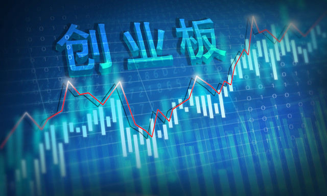 期货交易中如何进行合理的资金管理？