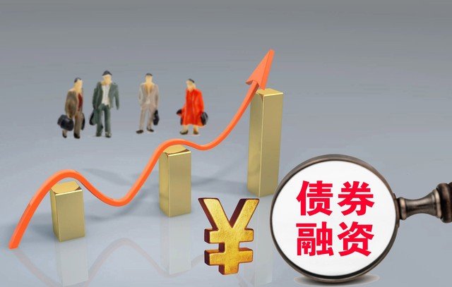 如何评估基金的市场适应能力与投资机会？