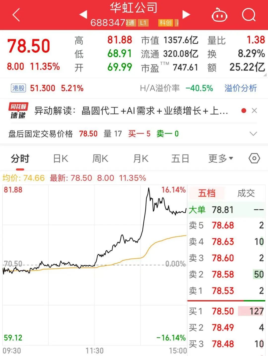 A股千亿市值芯片巨头，官宣重磅收购！明起停牌