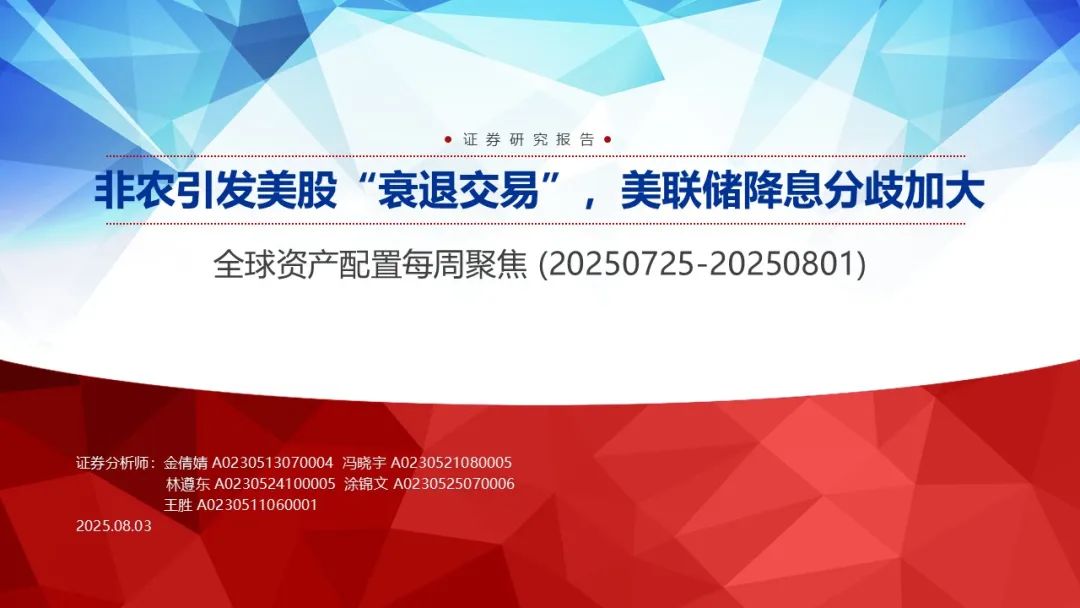 【申万宏源策略】中美关税延期与宽松预期支持全球股市普涨——全球资产配置每周聚焦 (20250808-20250815)