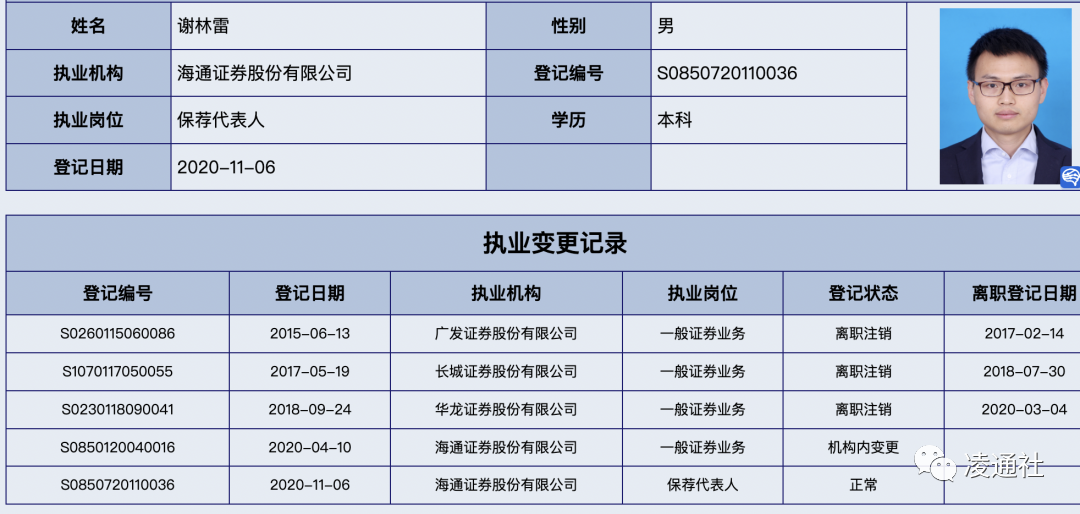 刚刚！原国泰海通投行部高级副总裁出任上市公司董秘！