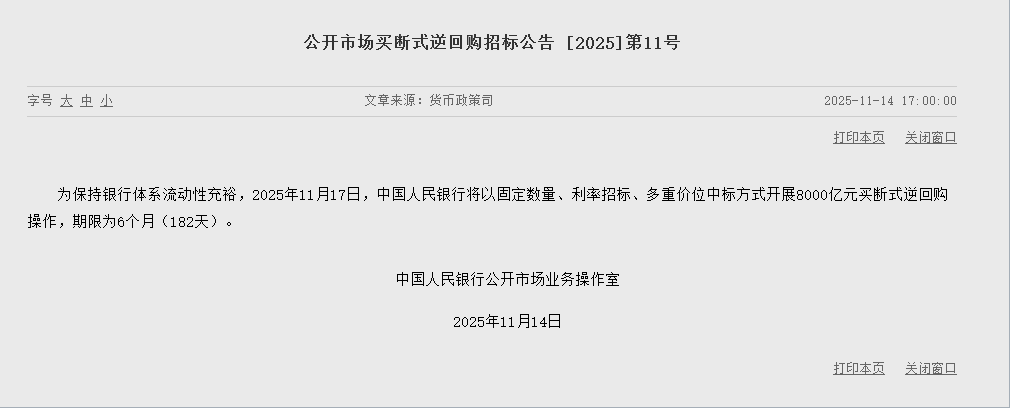 央行：11月17日将开展8000亿元买断式逆回购操作