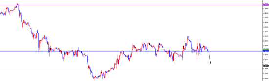 闫瑞祥:美系短线偏多 非美短线偏空