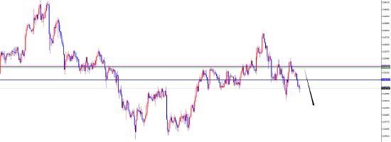 闫瑞祥:美系短线偏多 非美短线偏空