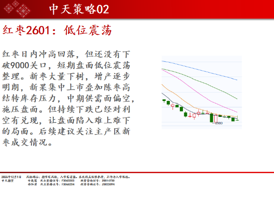中天期货:豆粕继续修整 原油继续反弹