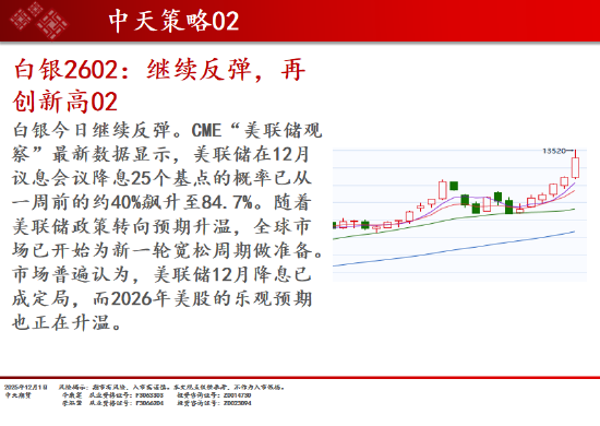 中天期货:豆粕继续修整 原油继续反弹