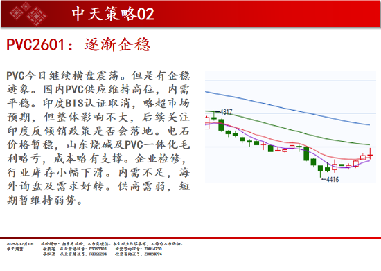 中天期货:豆粕继续修整 原油继续反弹
