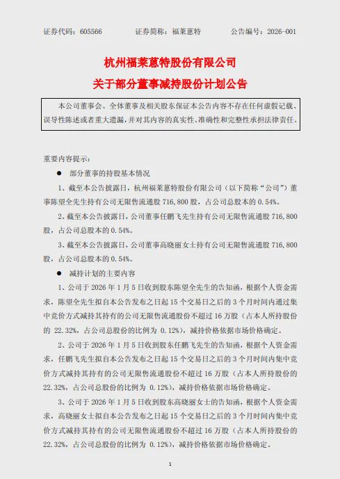 某跨界光伏胶膜上市公司3名董事拟减持不超48万股