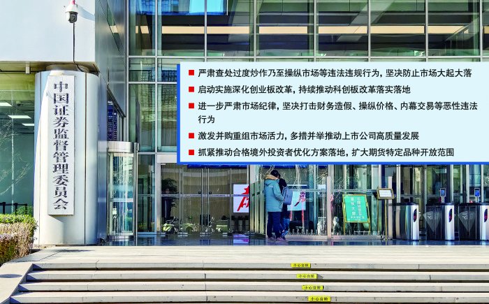 证监会确定2026年资本市场五方面工作任务 巩固市场稳中向好势头 坚决防止市场大起大落