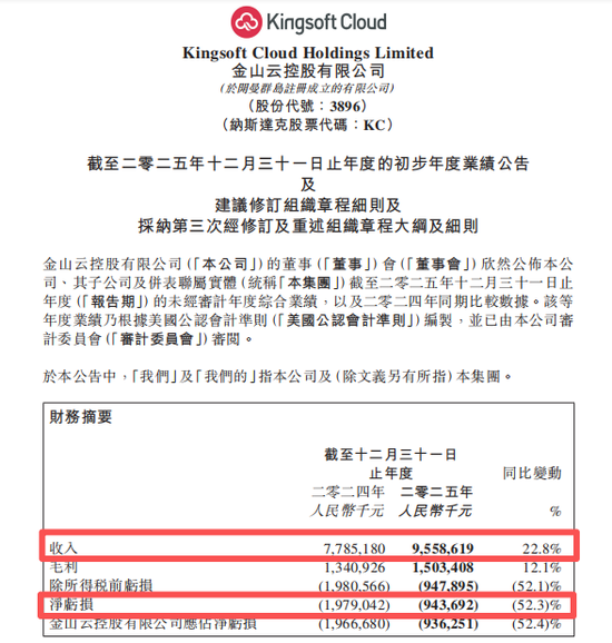 雷军,辞职董事长!