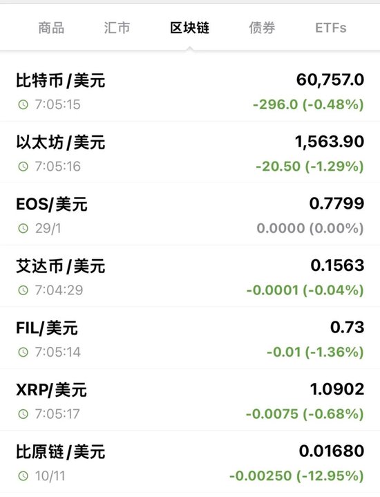 全线跳水！美军发动袭击！霍尔木兹海峡，新消息
