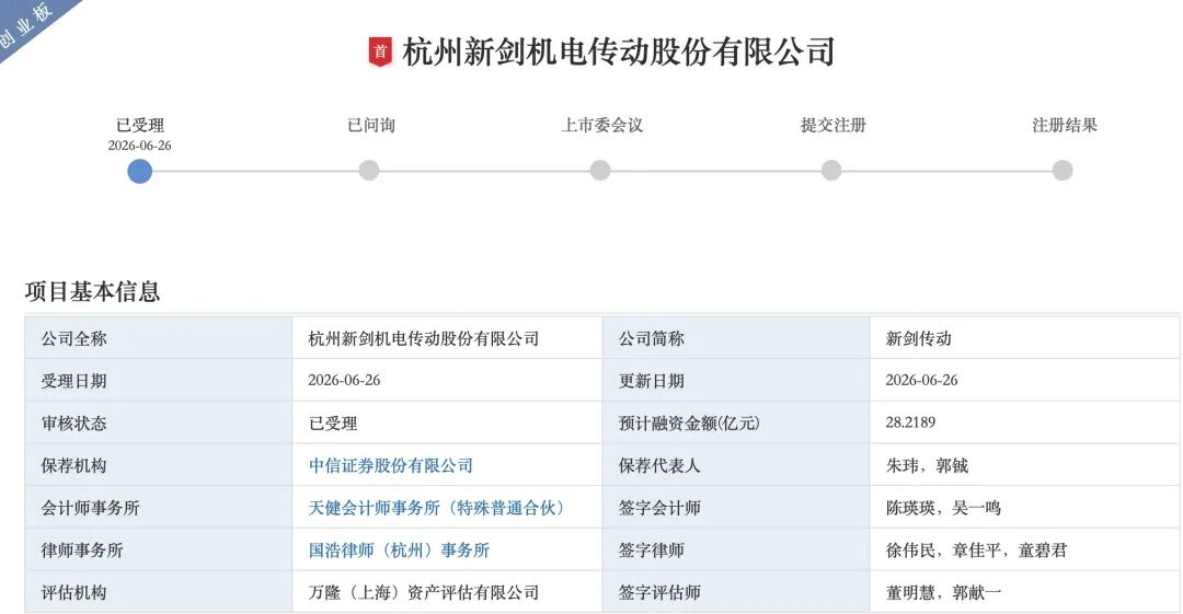 机器人产品营收暴涨！T链龙头业绩曝光